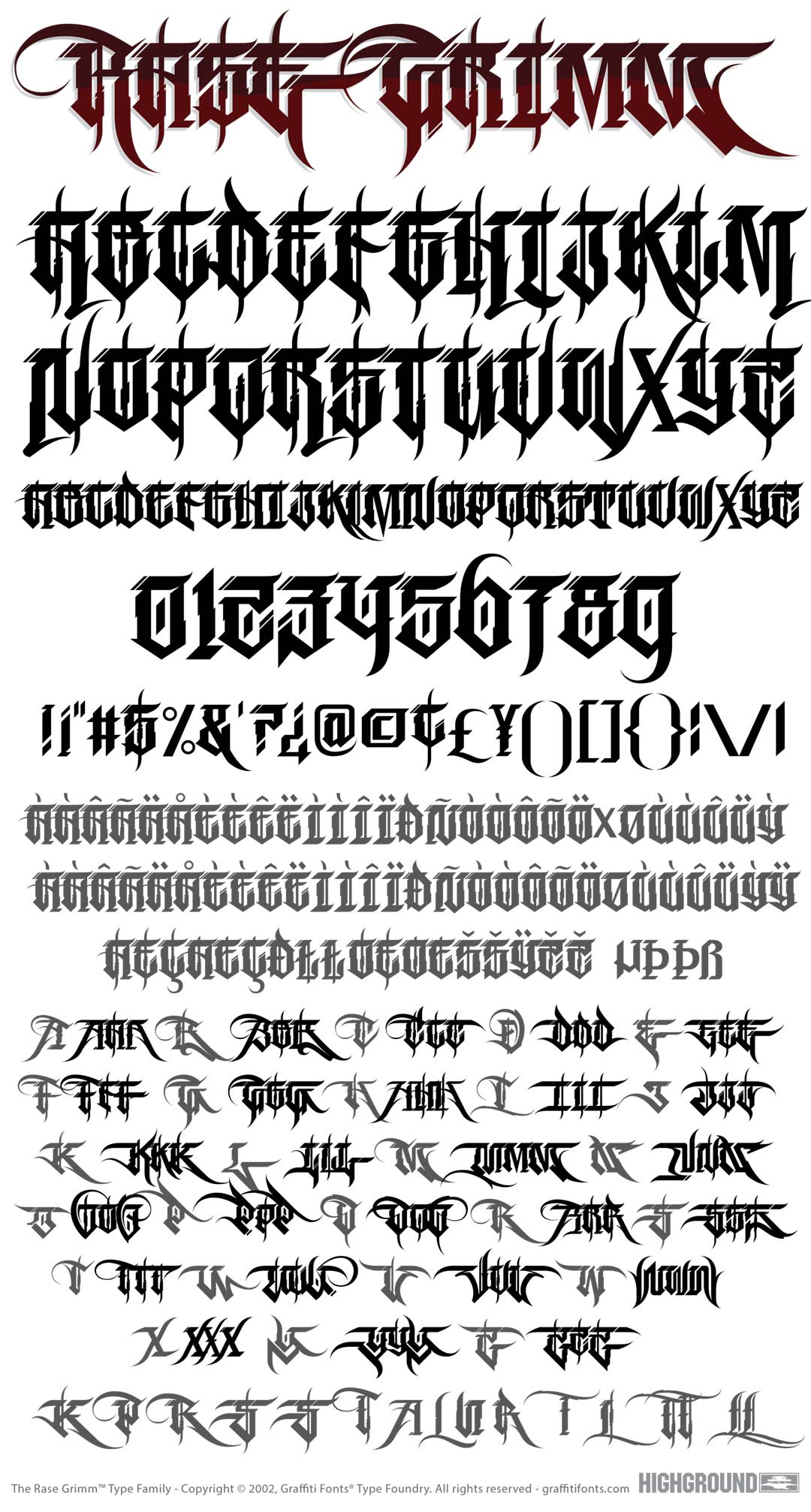 Rase Grimm Variable Type Specimen