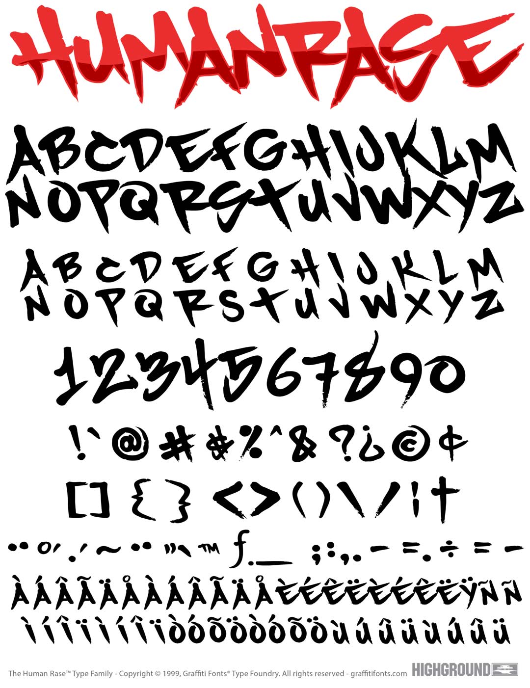 HumanRase Type Specimen