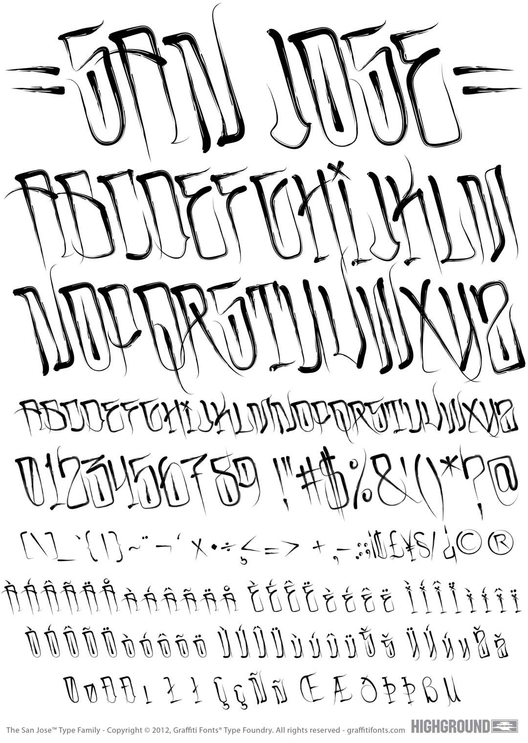 San Jose Rough Slant Type Specimen