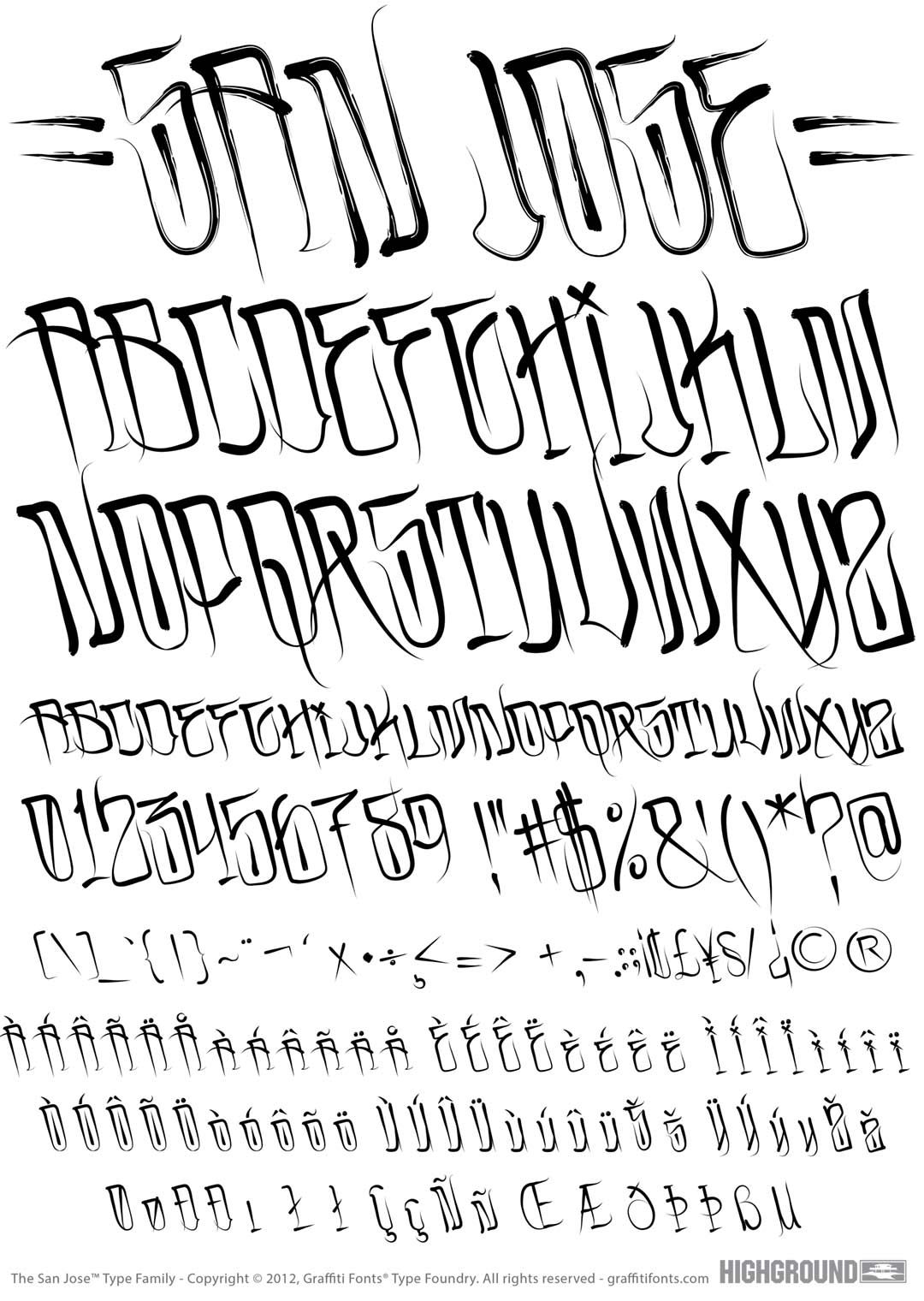 San Jose Slant Type Specimen