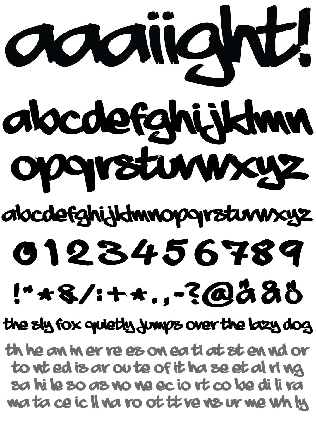 Aaaiight Fat Type Specimen