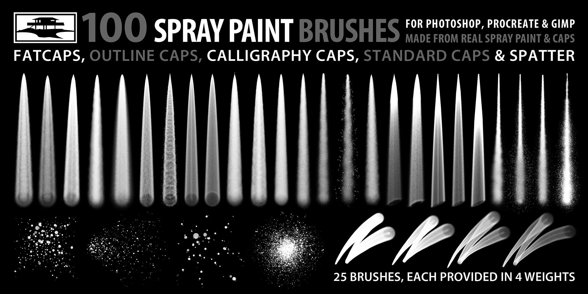 Manga detail slå Real Spray Paint Brushes for Photoshop and Procreate
